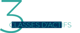 Classes d'actifs