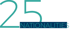 NATIONALITIE